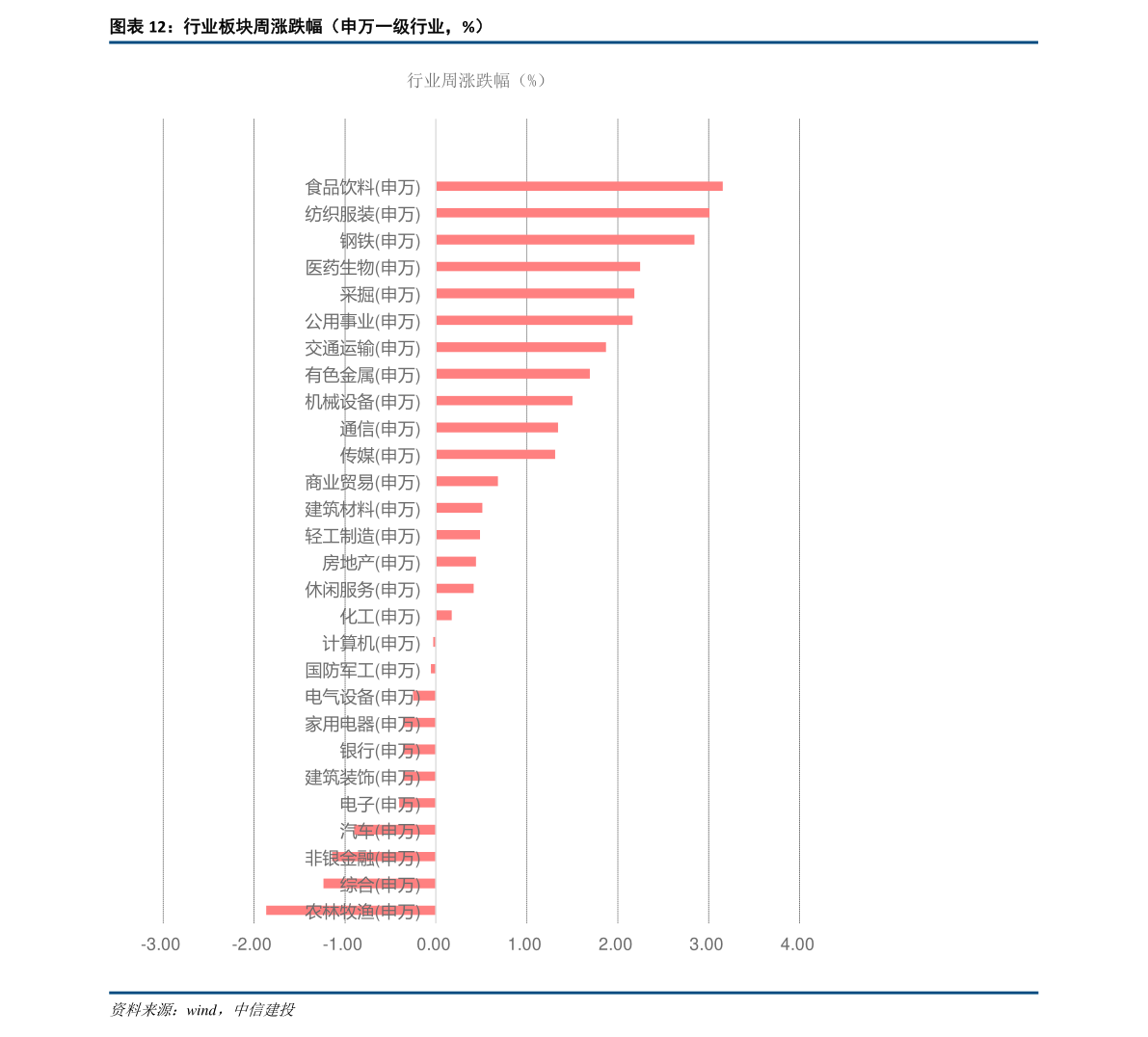 新能源股票龙头股（新能源股票龙头股排名前十）-慧博（hibor.net）