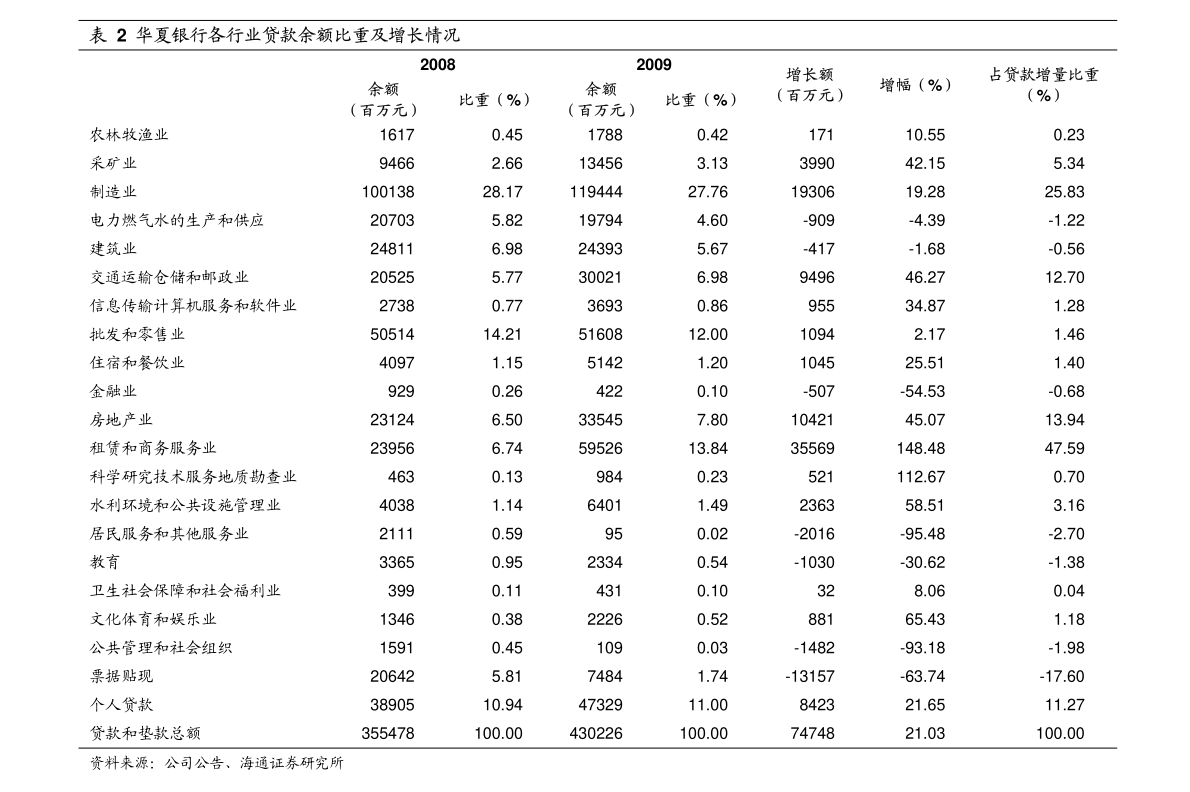 20211203120001050438.png