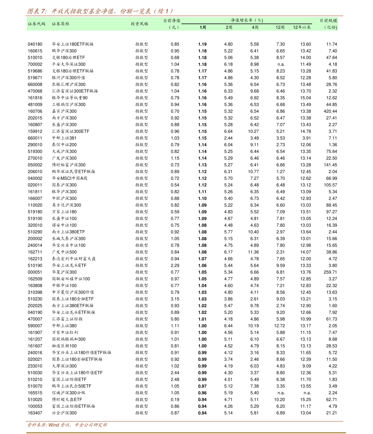 20211204012127185215.png