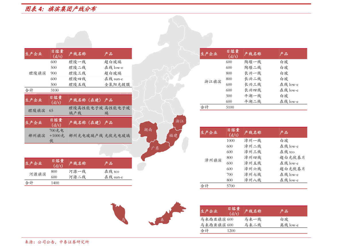 马币兑换人民币汇率是多少（马币兑换人民币）-慧博（hibor.net）