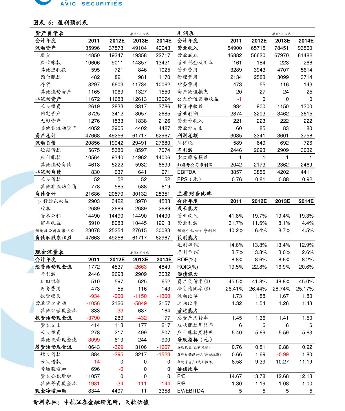 马币兑换人民币汇率是多少（马币兑换人民币）-慧博（hibor.net）