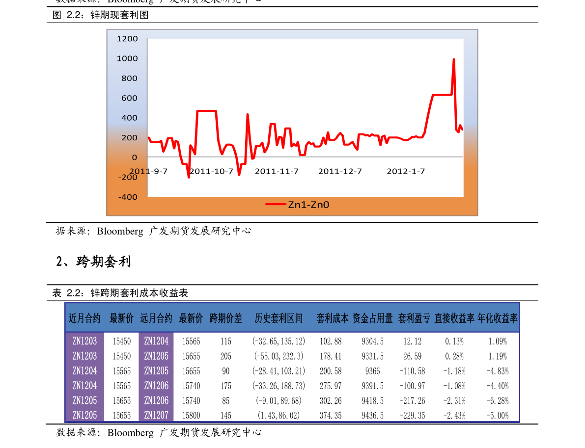 马币兑换人民币汇率是多少（马币兑换人民币）-慧博（hibor.net）