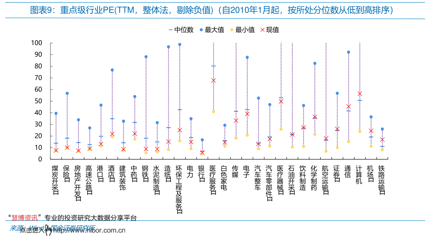 中国芯片排名100 20211205053131892917.png