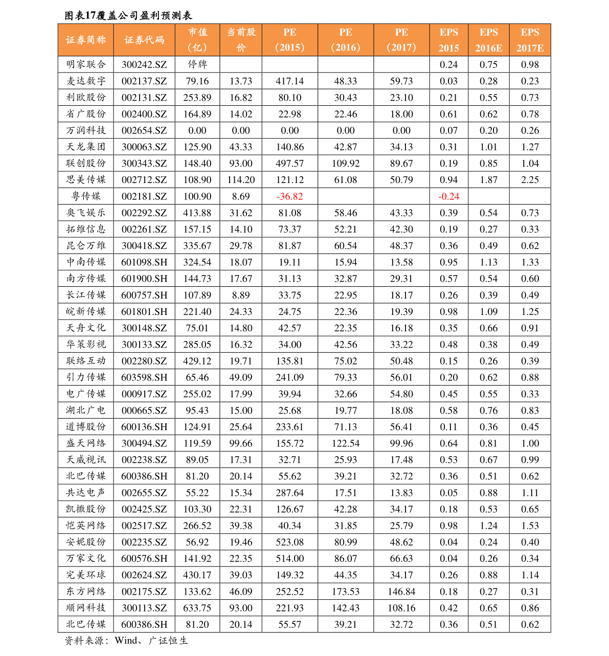 油价调整时间表及价格查询 20211209130725502221.png