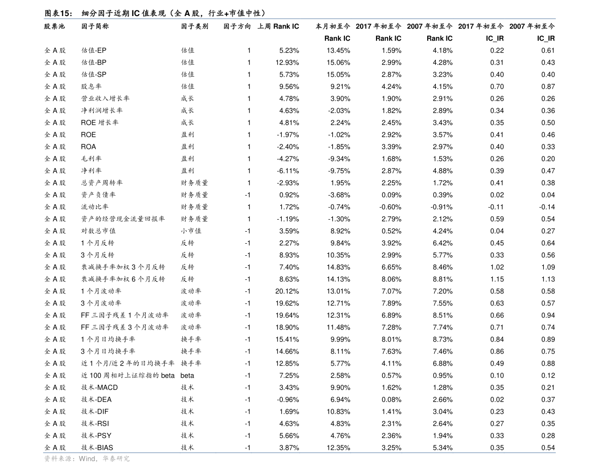 20211210035335200345.png