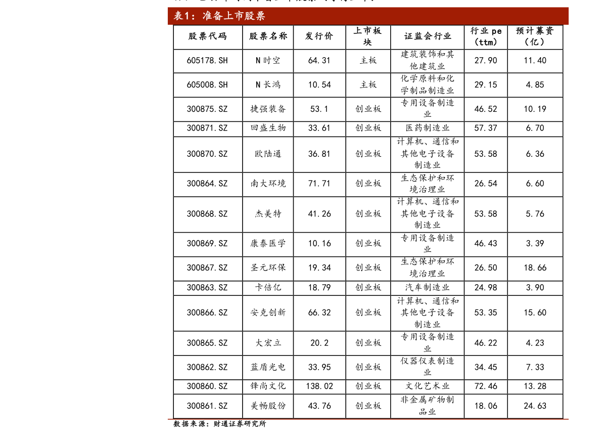 20211210035335407245.png