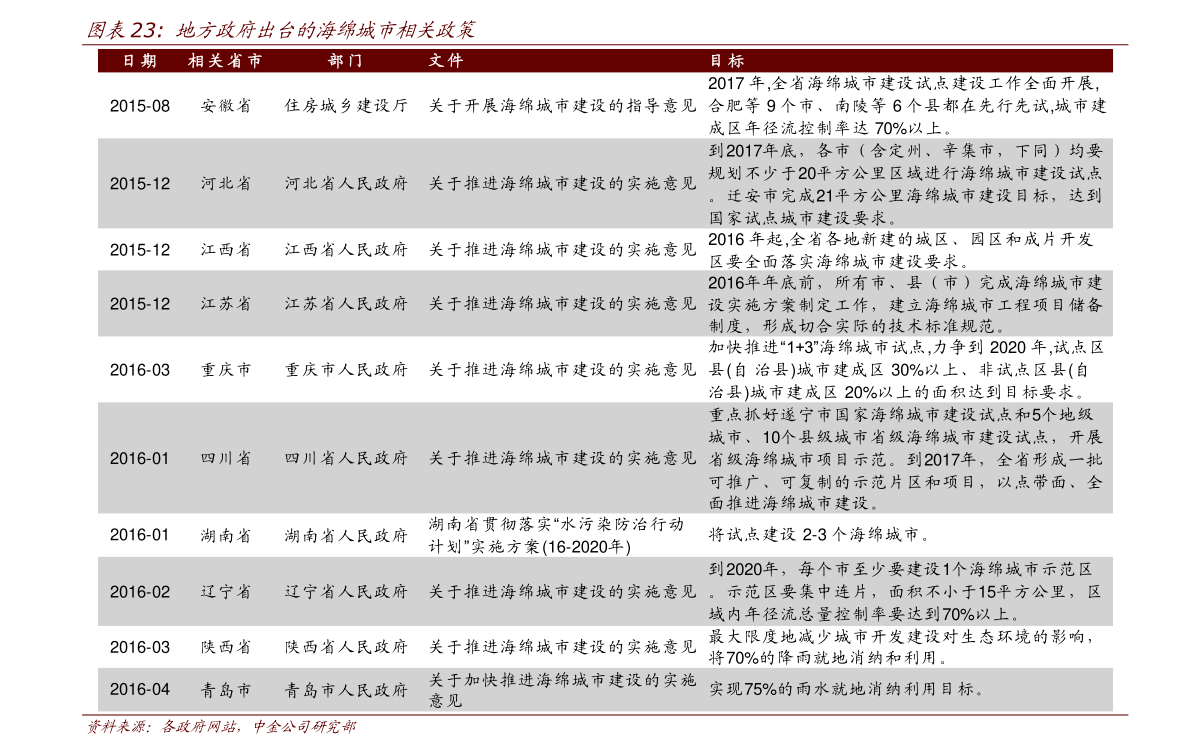 金价查询怎么看 20211210115748483794.png