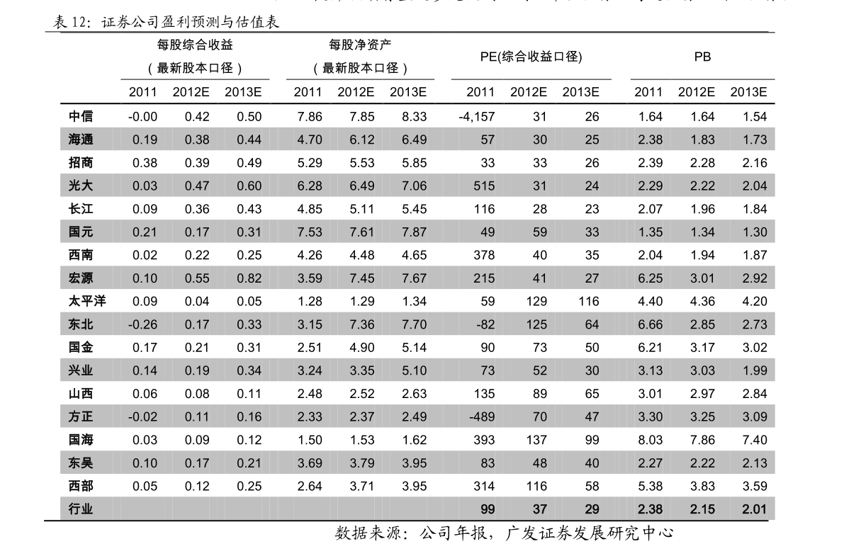 用手机怎样交职工养老保险 20211212161401463699.png