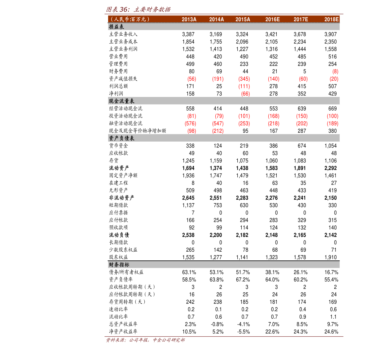 8868体育app武汉景点先容范文（武汉景点先容）(图1)