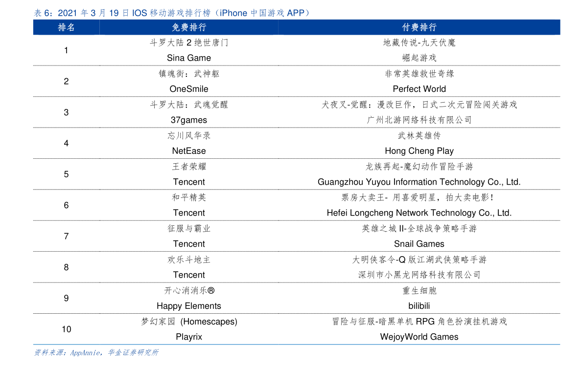 20211216175411595661.png