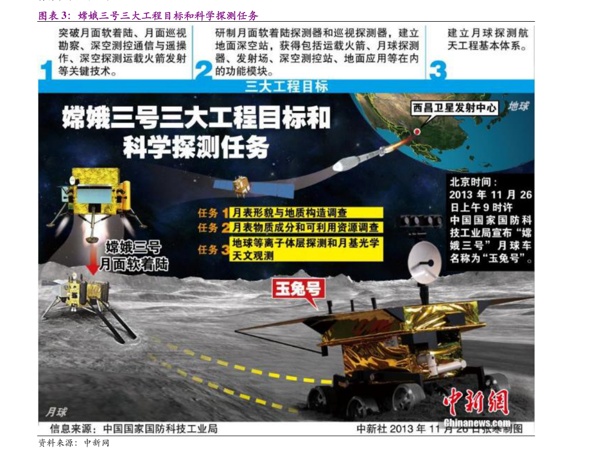 星星科技今日股票价格 20211217164612364900.png