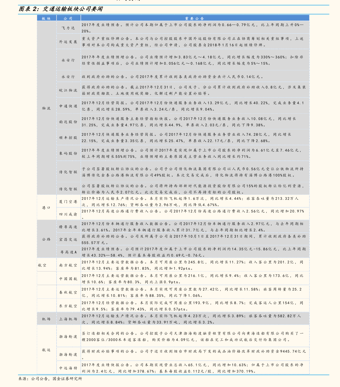 招商银行朝朝盈怎么样?目前朝朝盈收益率多少？