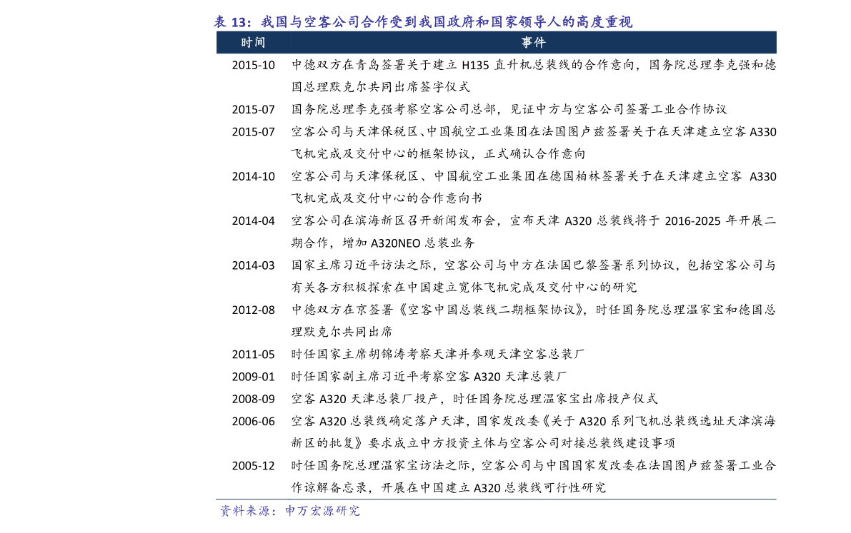20211220171214145958.png
