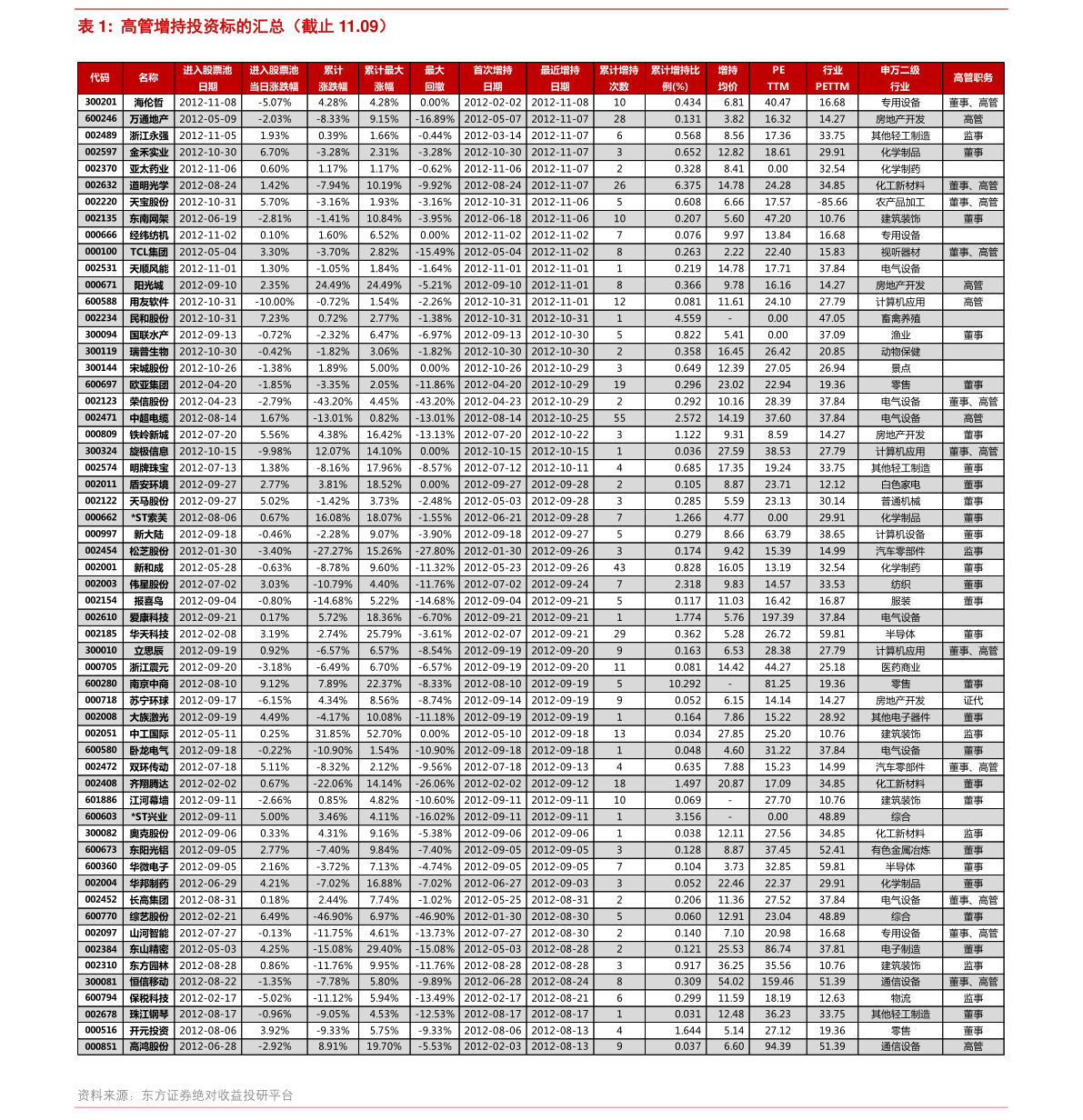 大家保险公司排名多少名 20211220190710521109.png