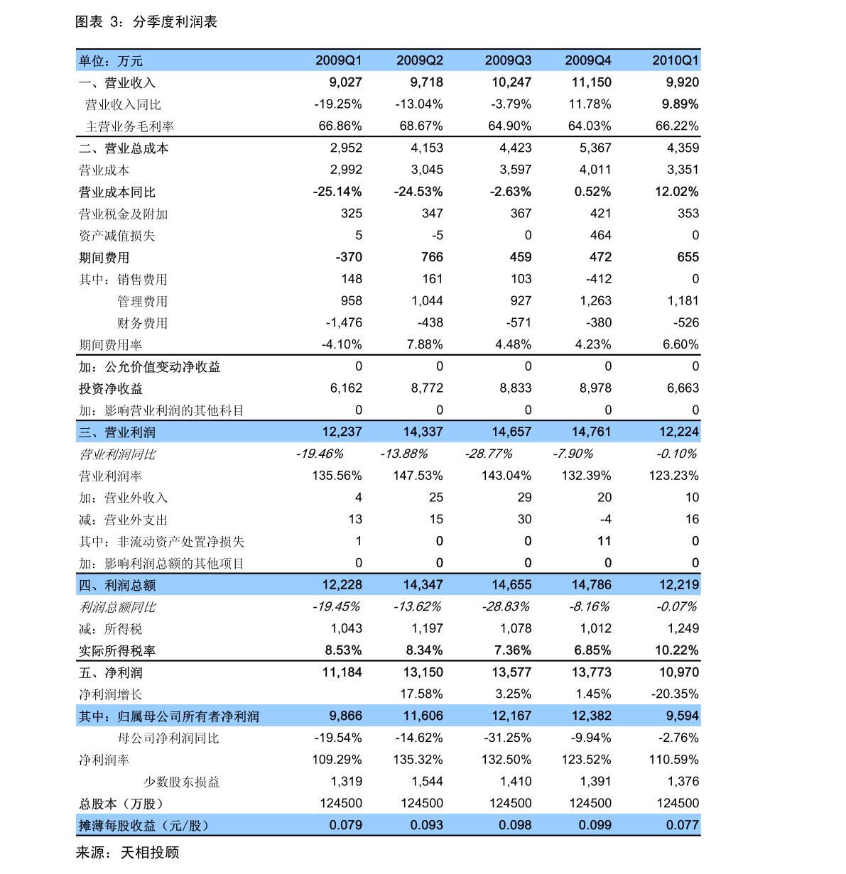 美元对人民币汇率计算（人民币对美元汇率计算公式）-慧博（hibor.net）
