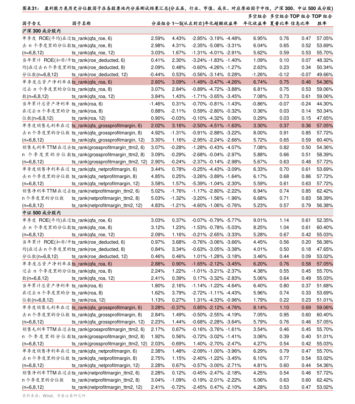 美元对人民币汇率计算（人民币对美元汇率计算公式）-慧博（hibor.net）