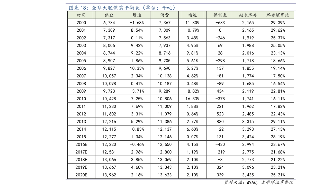 美元对人民币汇率计算（人民币对美元汇率计算公式）-慧博（hibor.net）