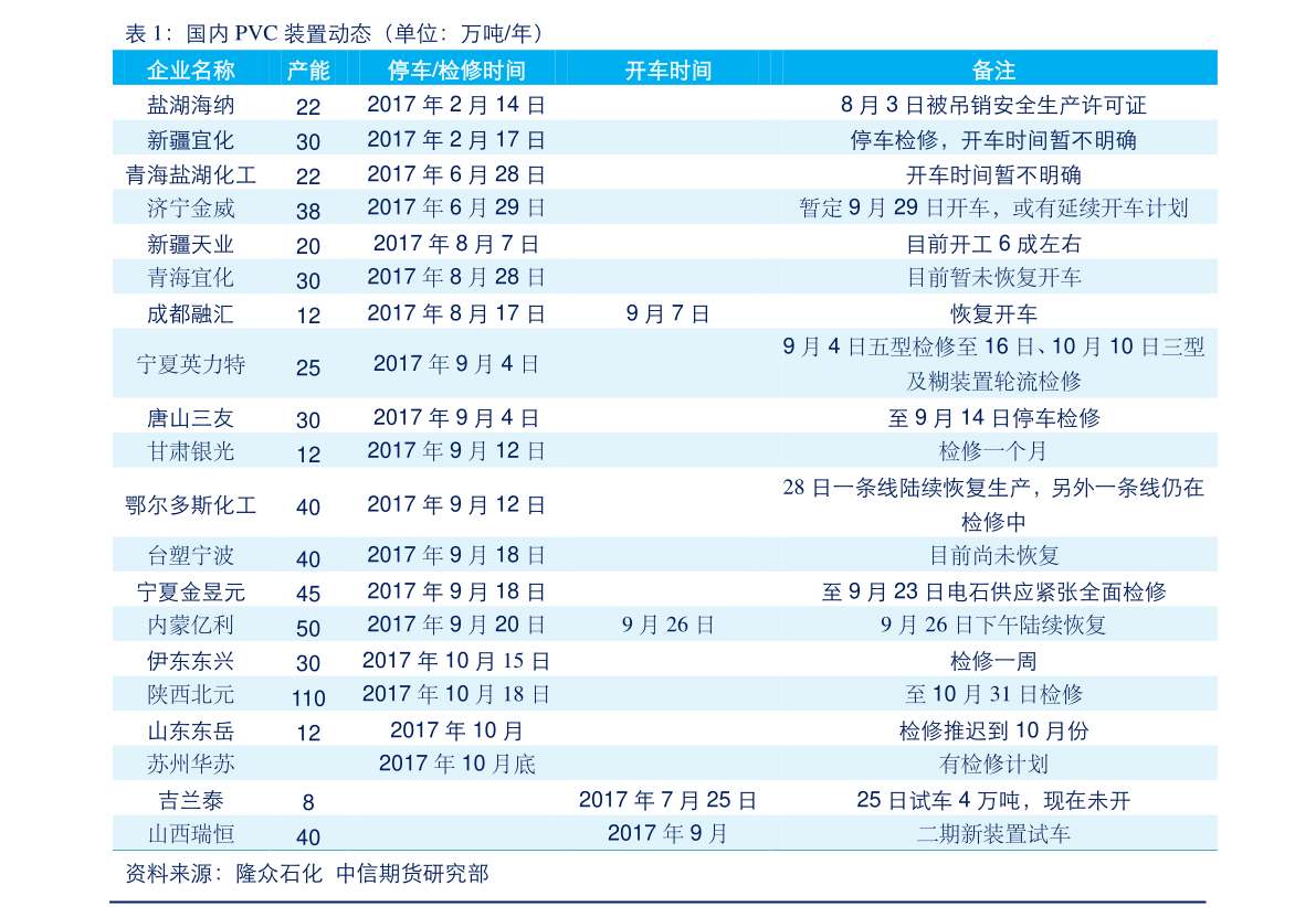 德展健康(000813)股票价格_行情_走势图—东方财富网