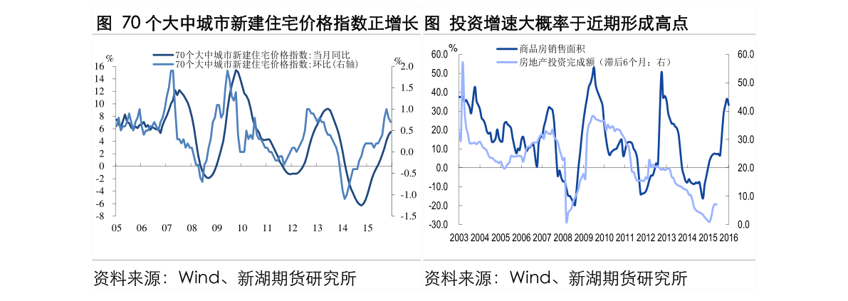 国产车质量排行榜前十名_国产车中质量排名前三的3款SUV,开10年没毛病,碾压各种合资车!
