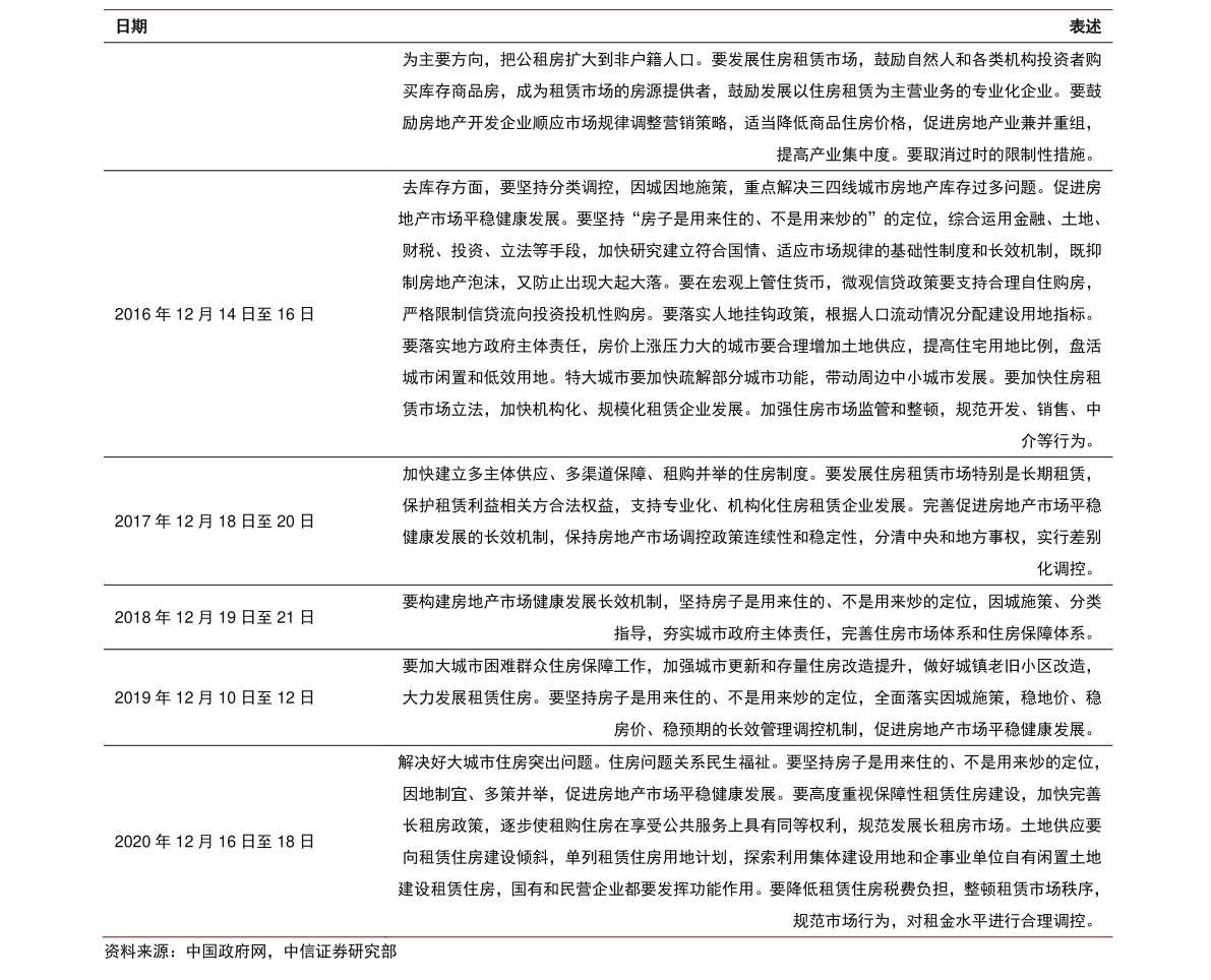 男家居服品牌排行榜_世界十大男装品牌排行榜Top5-1