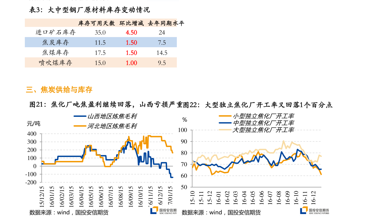 东岳集团股票a股东岳集团股票