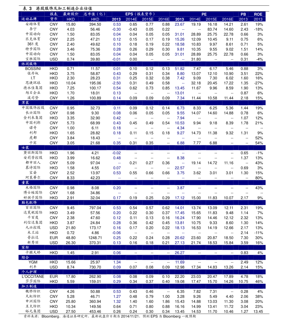 人民币泰铢汇率（人民币泰铢汇率走势）-慧博（hibor.net）