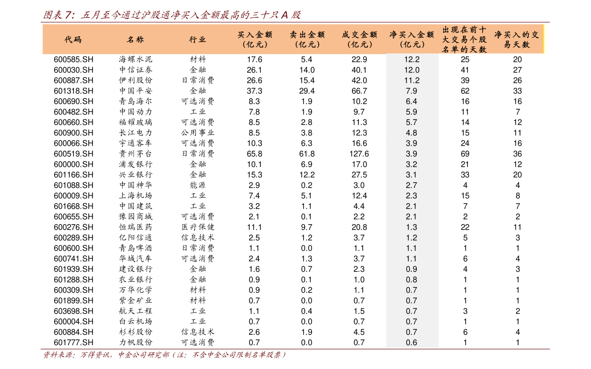 中国各省打架能力排行榜_中国各省打仗排行榜,看看哪些省份最厉害(2)