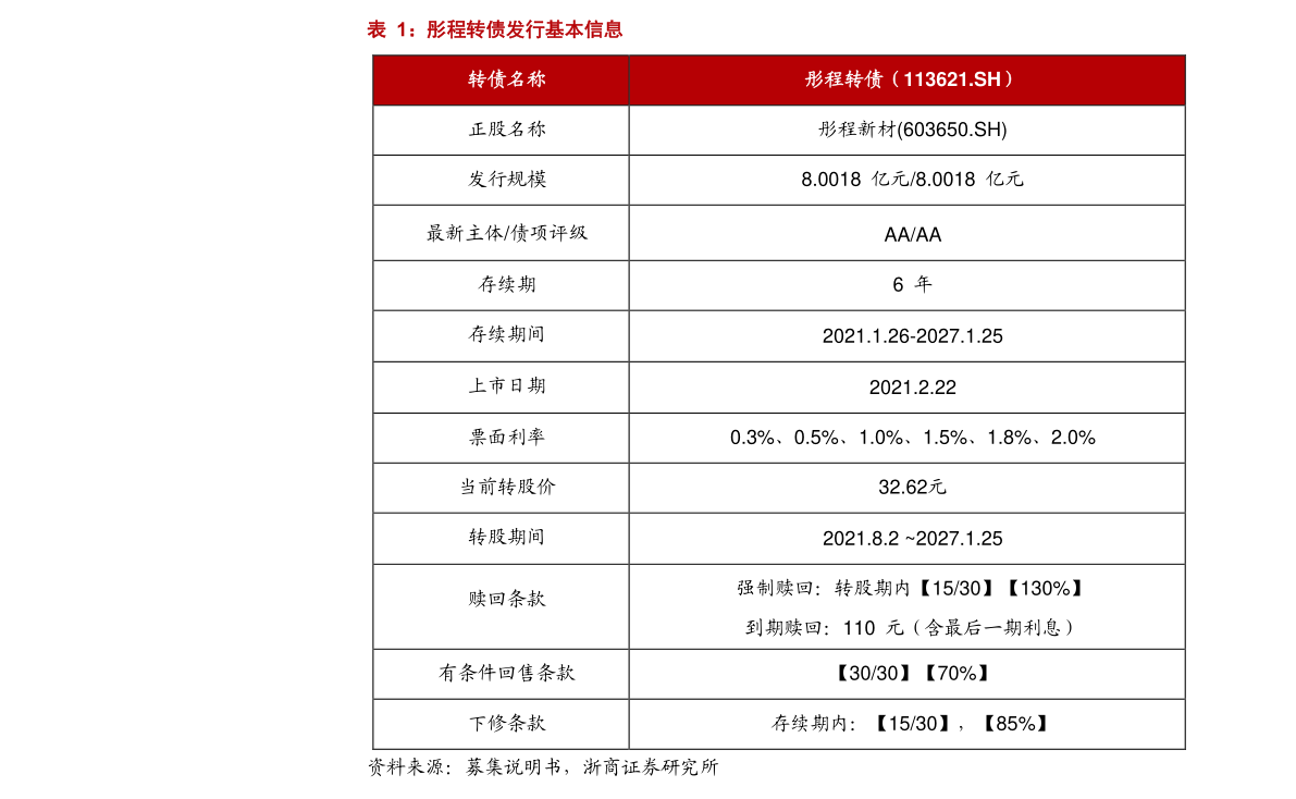 20211228222608129745.png