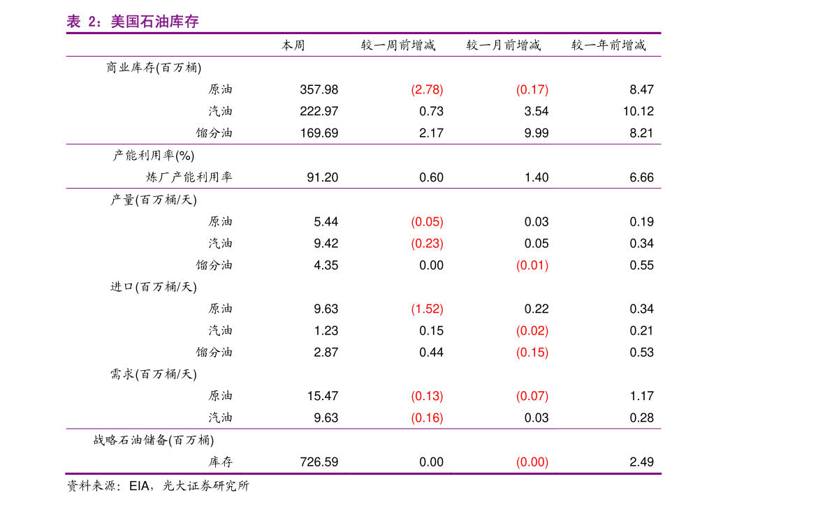 中国银行欧元汇率今日兑人民币汇率（欧元对人民币汇率中国银行）-慧博（hibor.net）