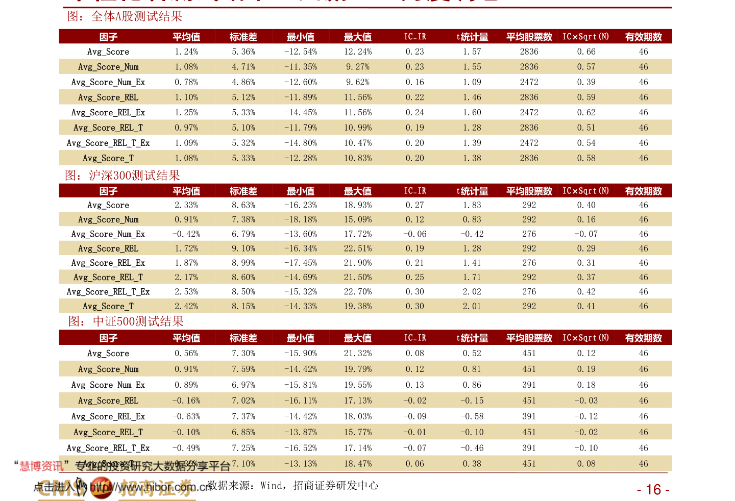 铲运机型号（推土机的半岛·BOB官方网站型号规格有哪些）(图3)