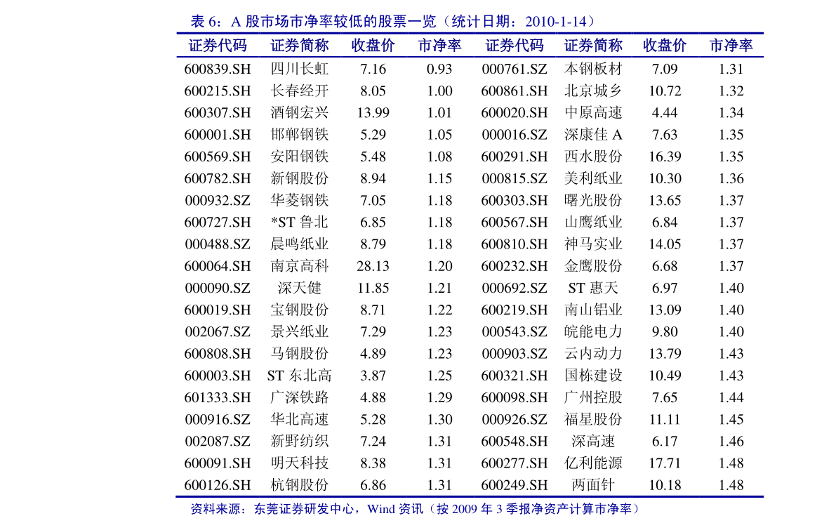 20211230050759197533.png