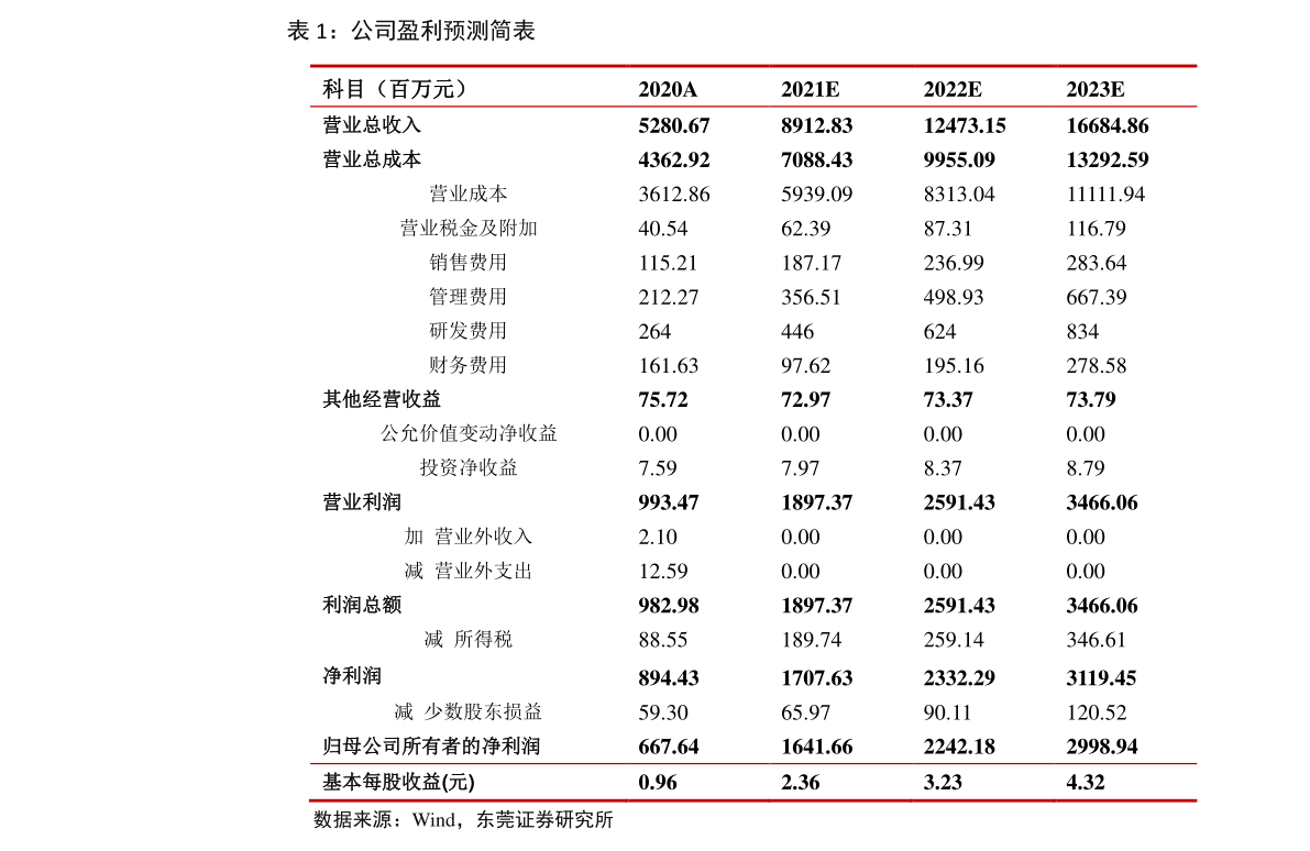 上证指数etf510210如何交易 20211230054448744442.png