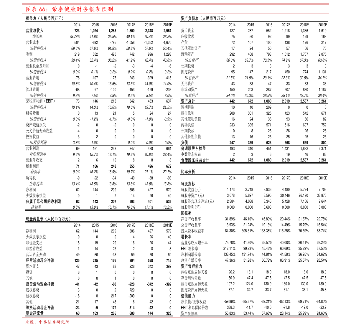 20211230054449182711.png