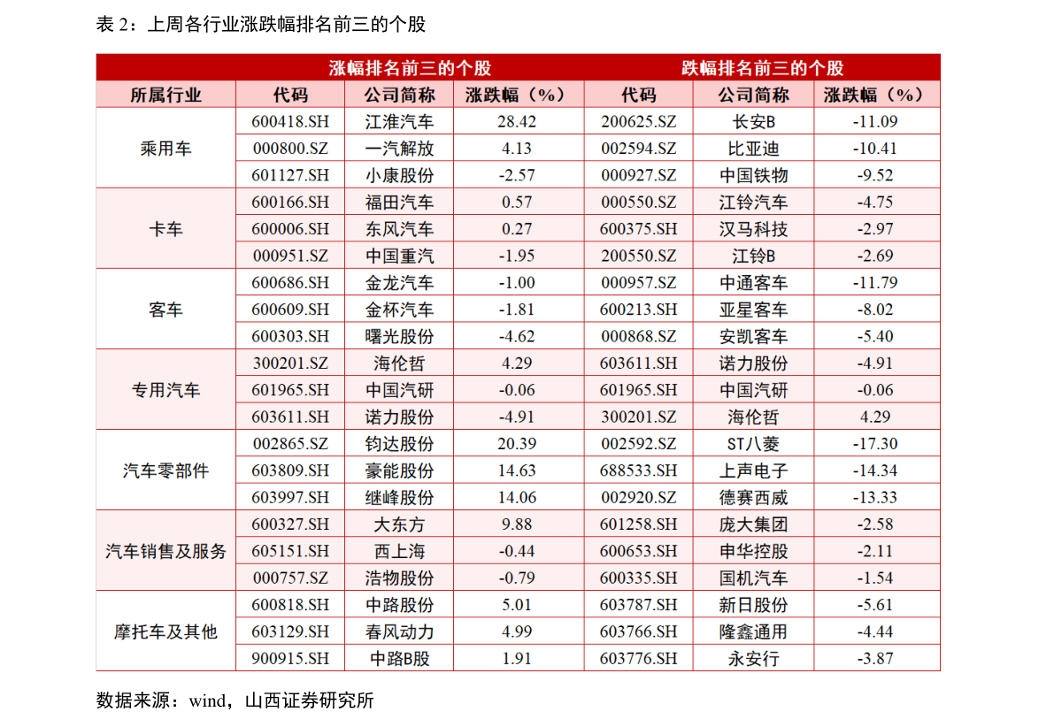 捷成股份(300182)股票价格_行情_走势图—东方财富网