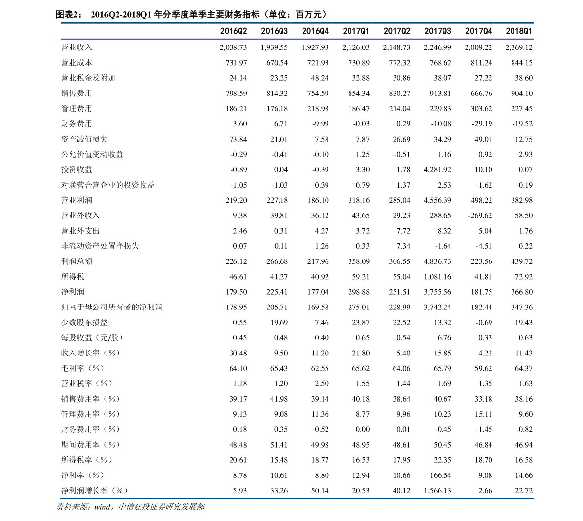20220101024618300331.png