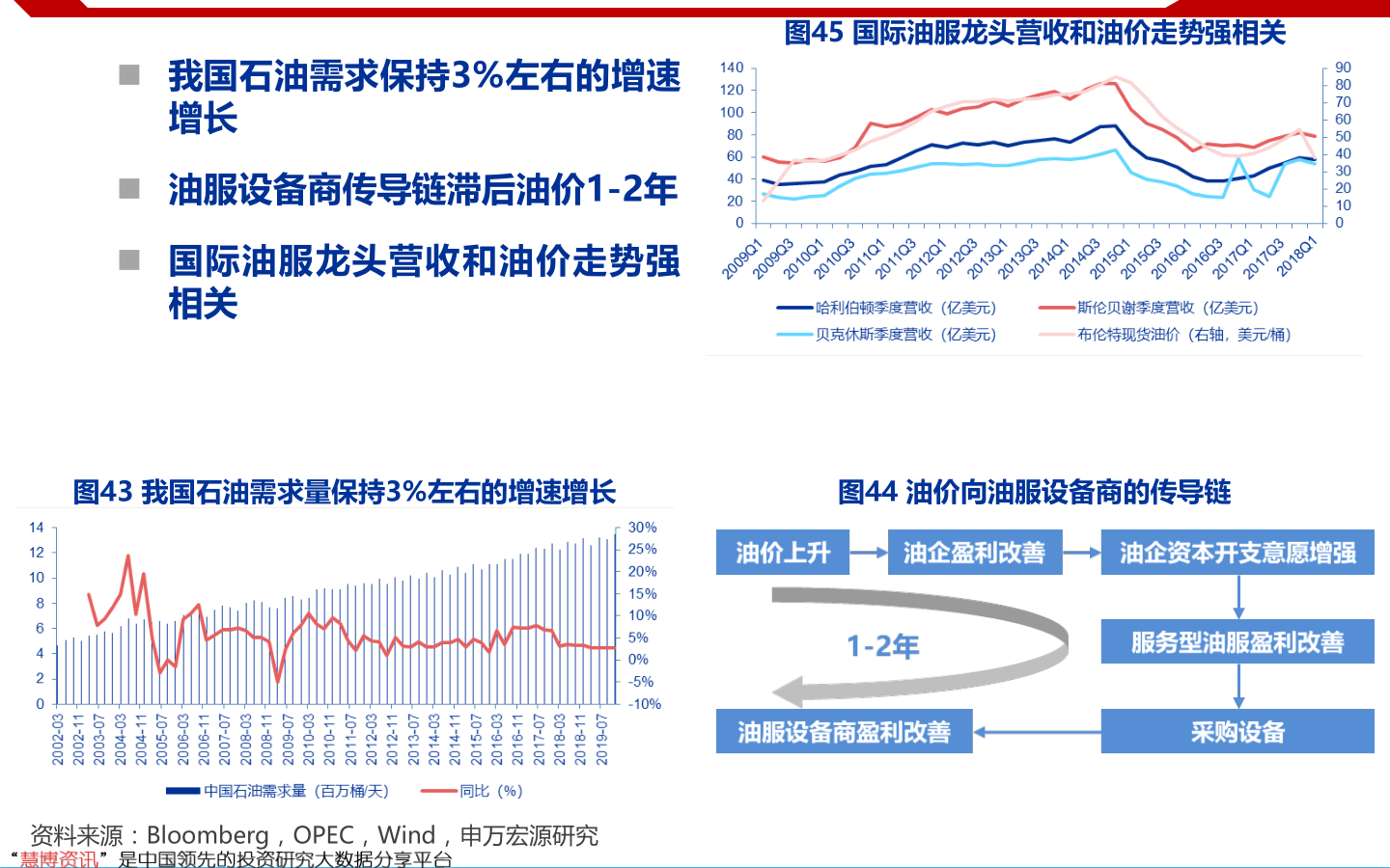 601218601218股票行情