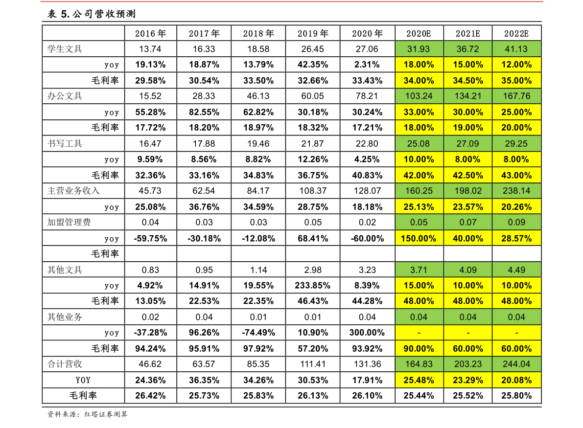ppi指数下降说明什么 20220106184845509964.png