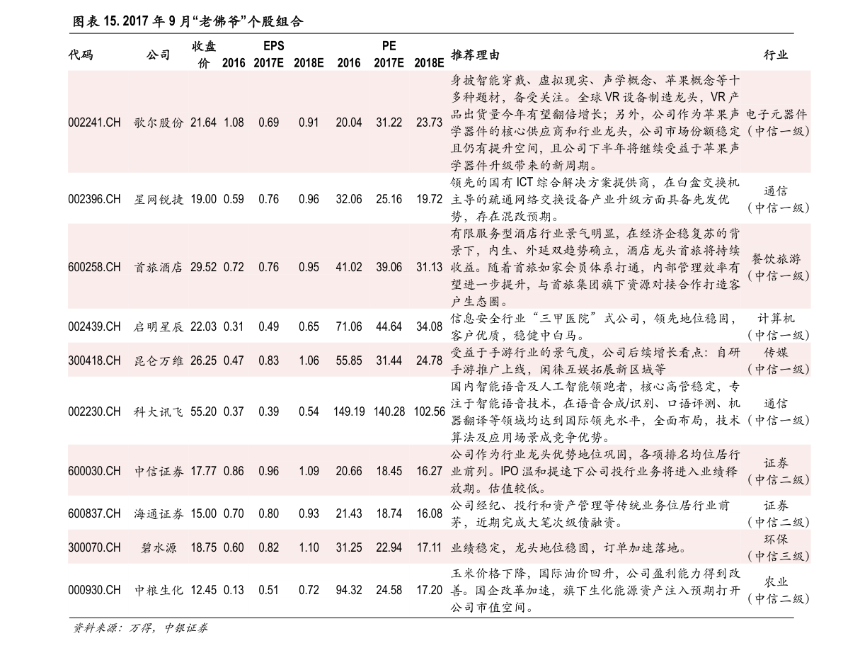 20220106191158496977.png