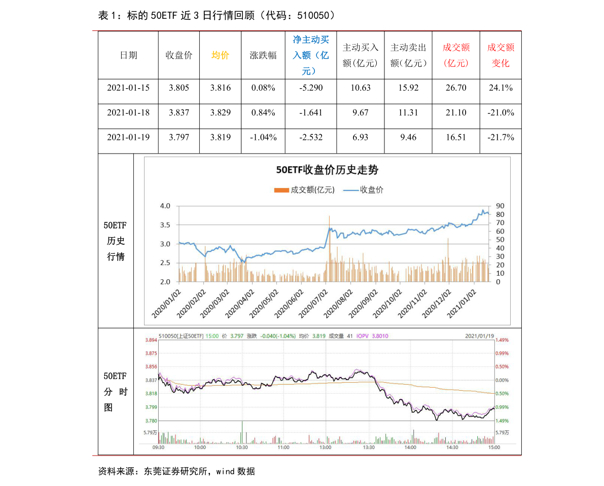 股票600108走势如何股票600108