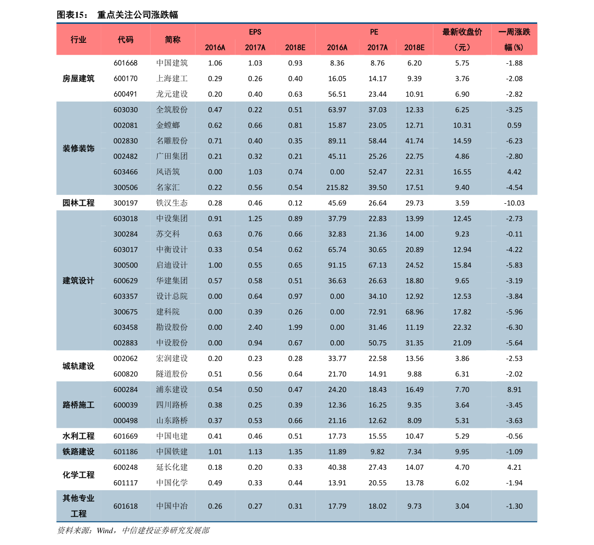 人民币1分硬币价格表（1分硬币价格表）-慧博（hibor.net）