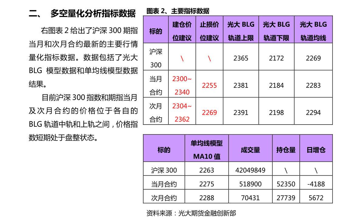 人民币1分硬币价格表（1分硬币价格表）-慧博（hibor.net）