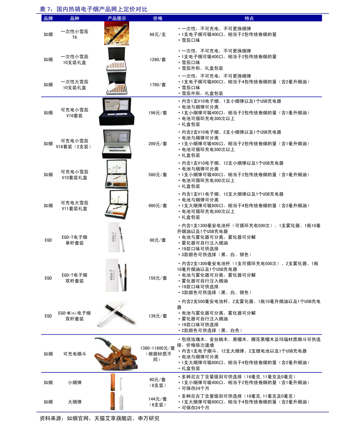 中国钱币收藏价格表（中国钱币收藏价格表的本子多少钱）-慧博（hibor.net）