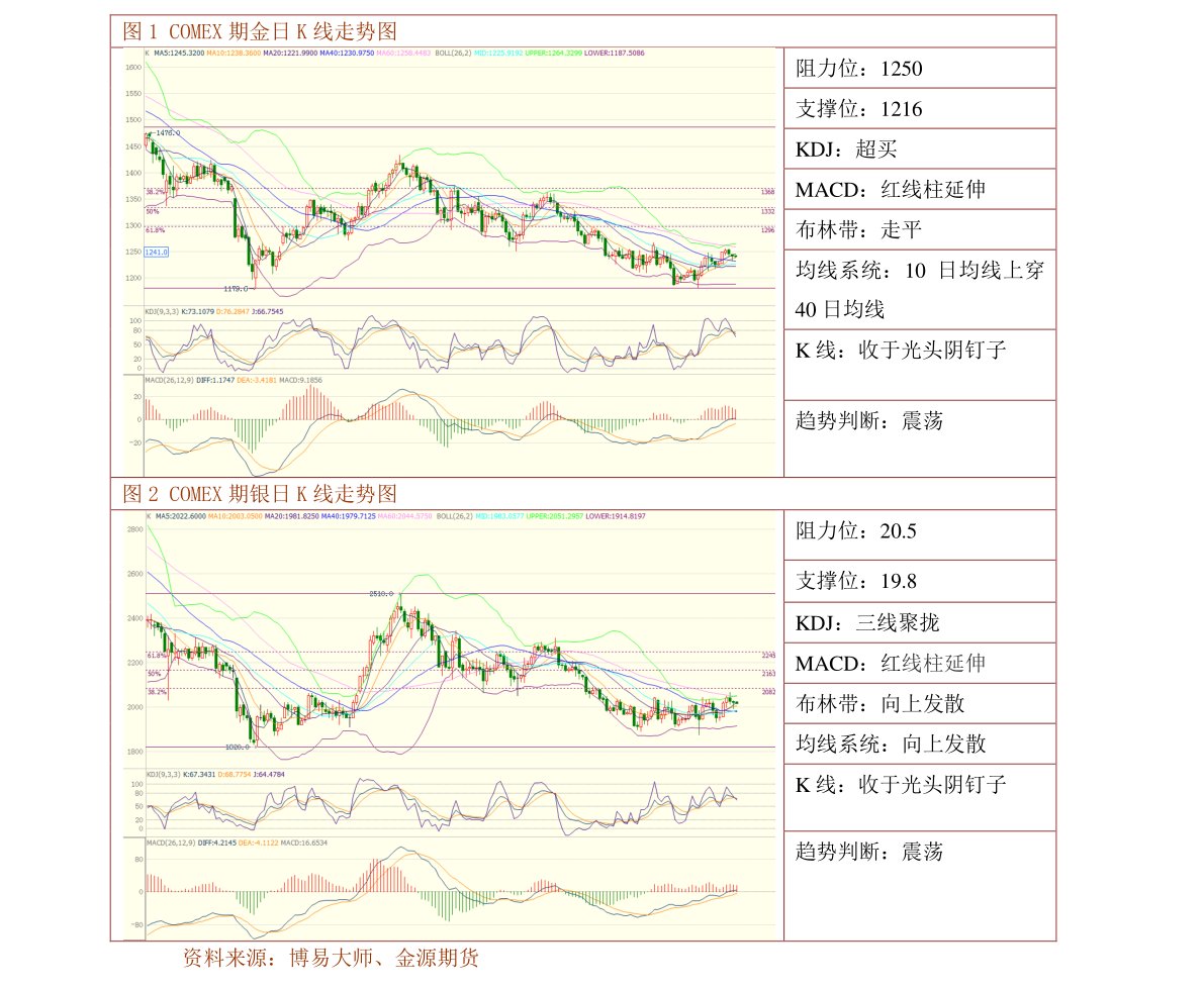 二,爱施德股票价格 爱施德002416现在多少钱1,  爱施德(002416)今日