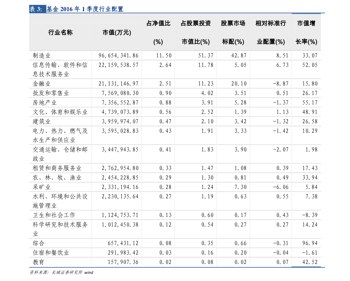 2022年元旦春节股市放假安排时间表(参考版)