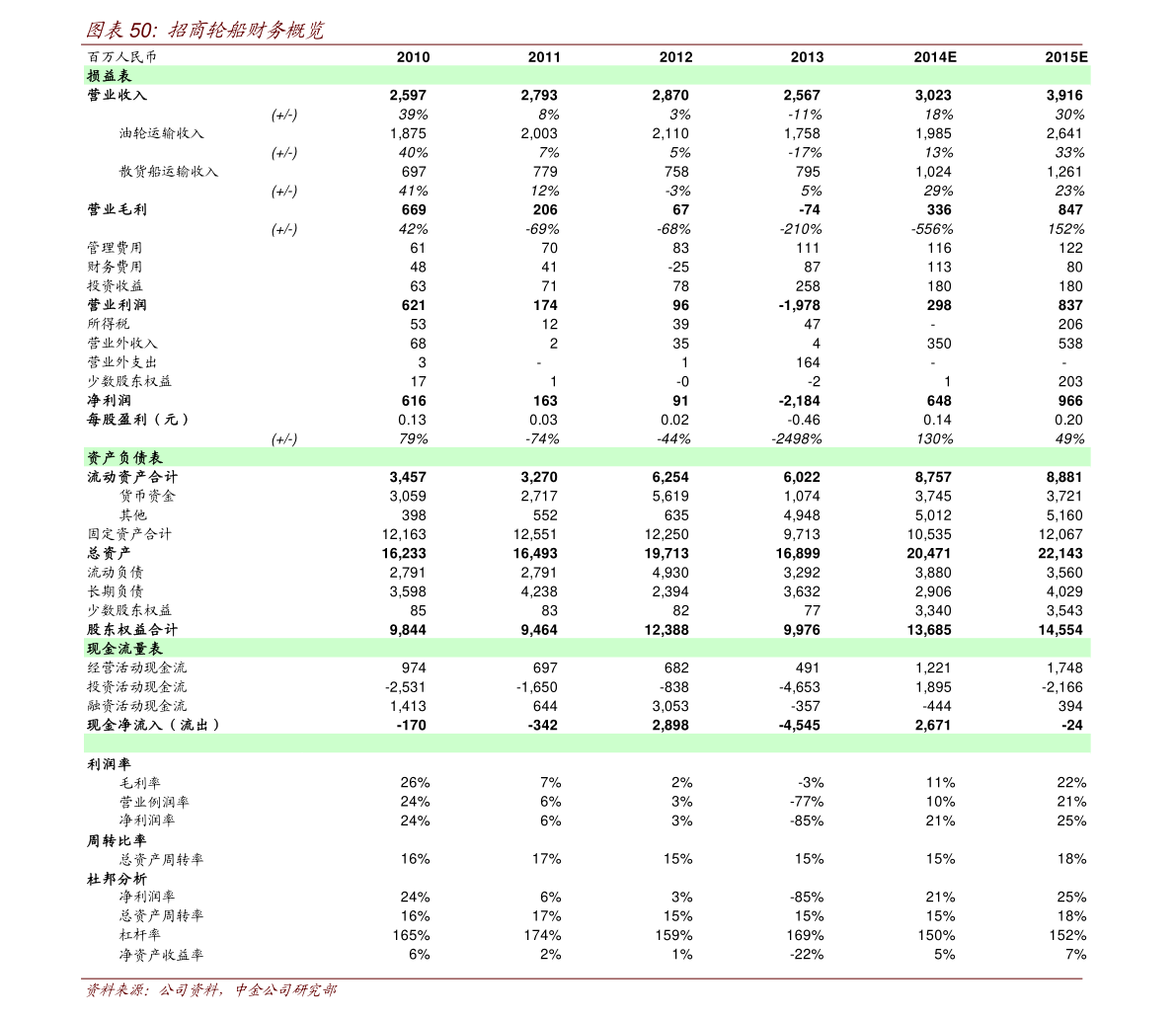干洗店排名怎么看才靠谱？2024中国干洗店十大排名与加盟选择指南