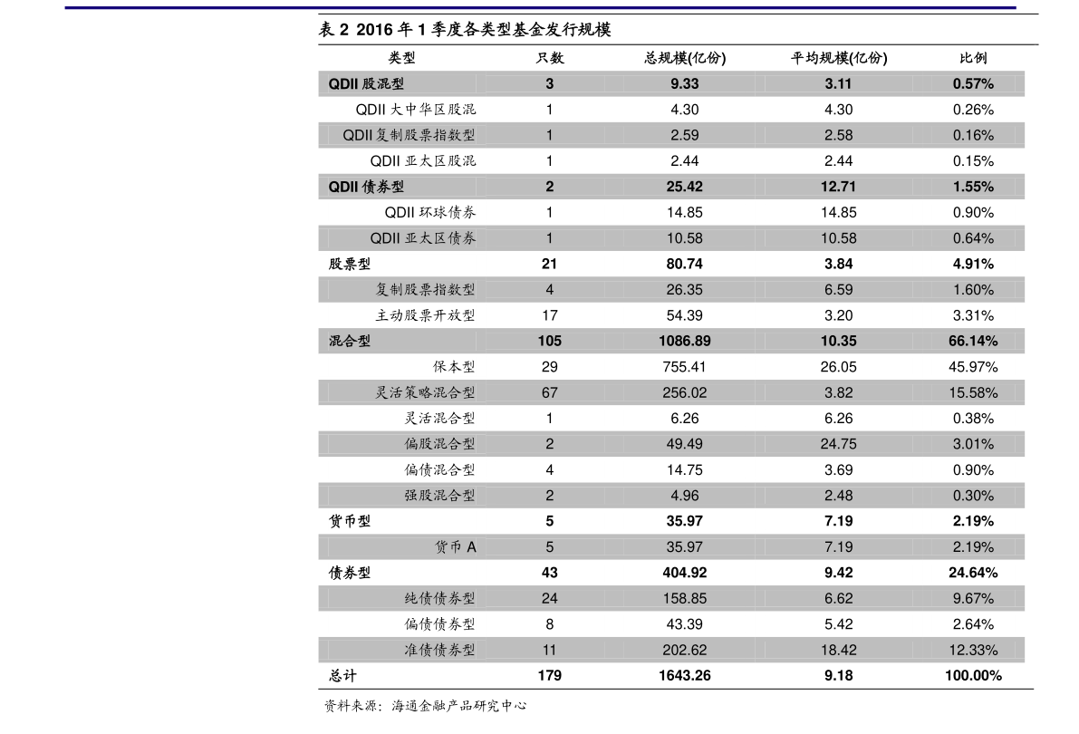 电信运营商属于什么行业（通信运营）(图1)
