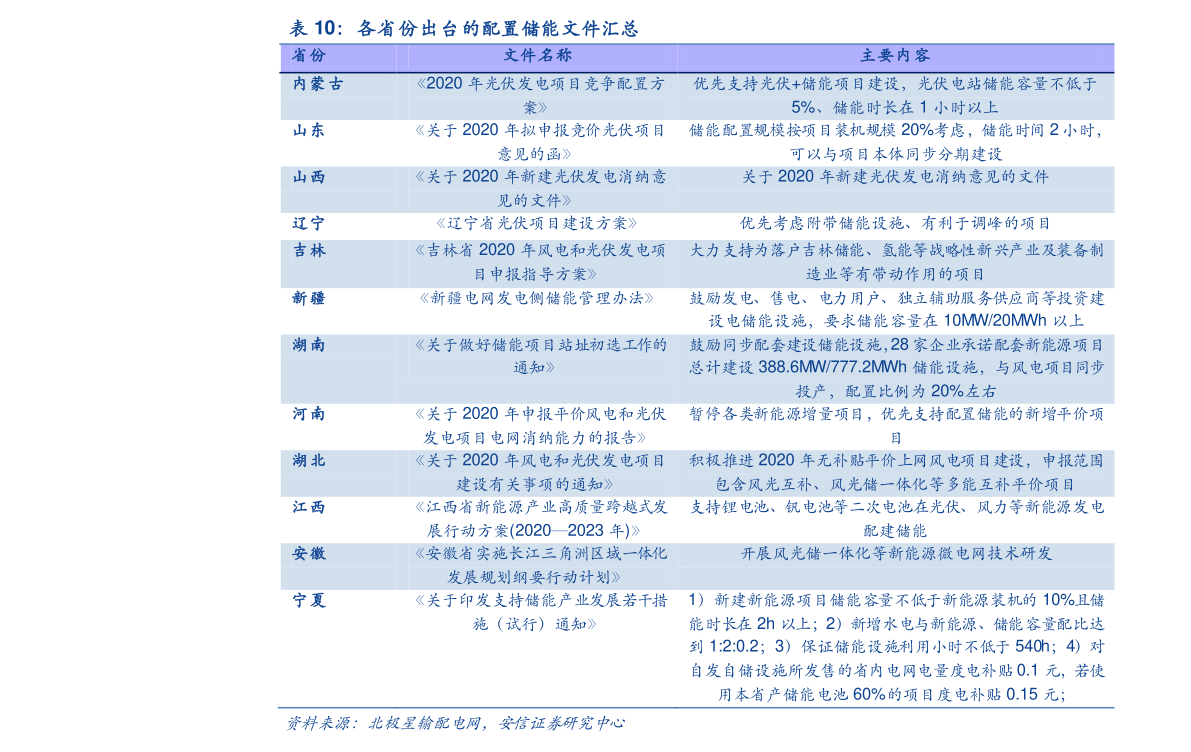 雷泽体育官网华夏民企（华夏民企前十排行榜）(图2)