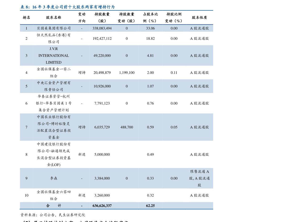 上海迪斯尼什么时候开业上海迪士尼现在开了吗