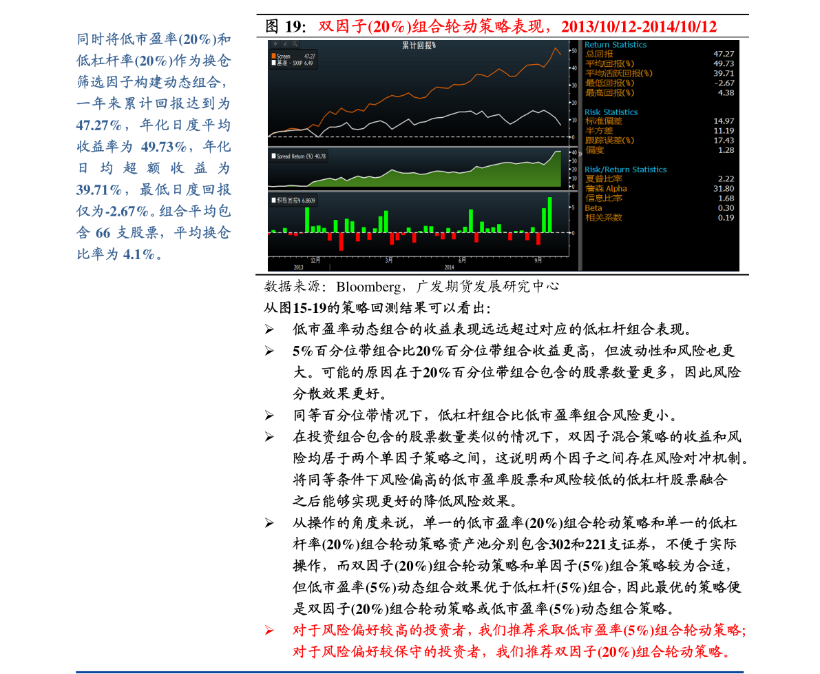 东方电气股票600875今日行情东方电气股票