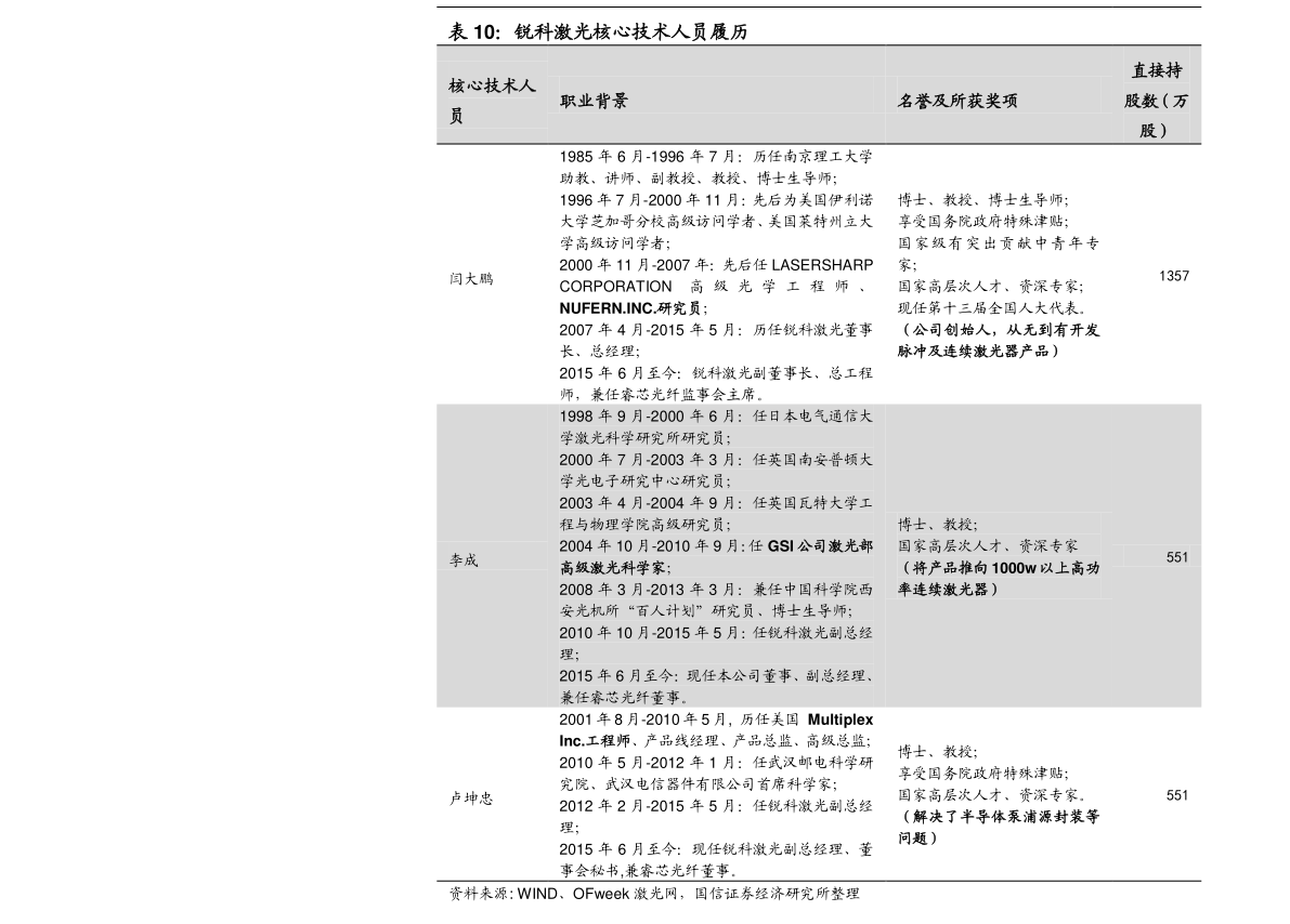 20220115055640258314.png